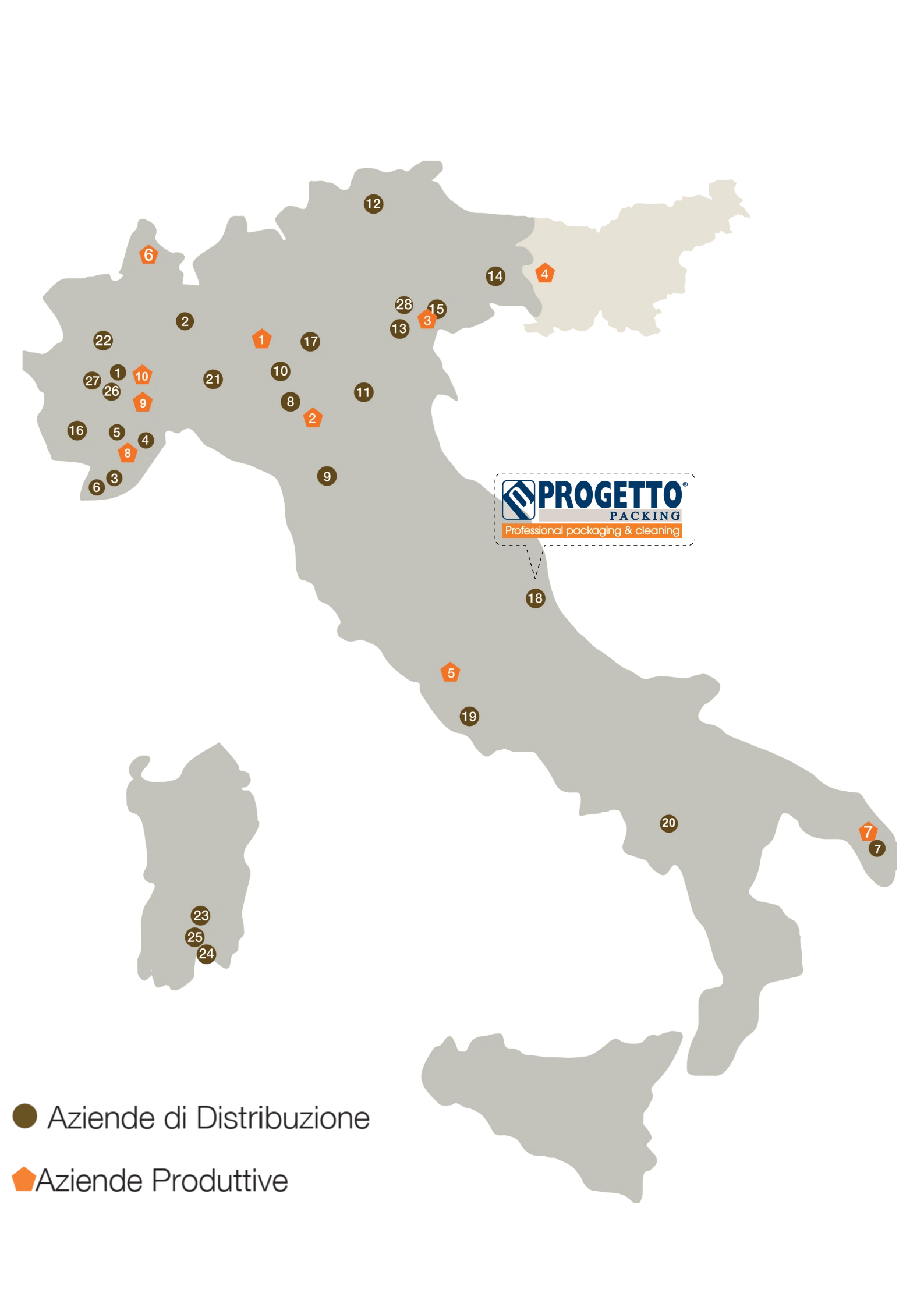 2026 Aziende di distribuzione e produttive Gruppo Pool Pack